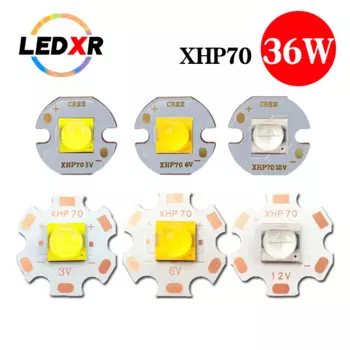 LEDXR XHP70 20-36W квадратный светодиодный светильник