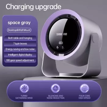 Xiaomi Youpin Turbo вентилятор 100 скоростей