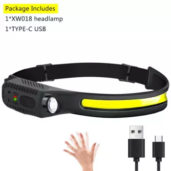 XIWANGFIRE XW018 налобный фонарь