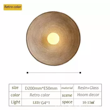 YANKE Ретро круглый настенный светильник из смолы белый