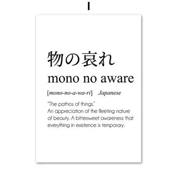 Японский постер с каллиграфией Ukiyo Ikigai Wabi Sab