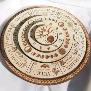 Языческое колесо года календарь Wiccan нео-языческие саббаты фазы Луны астрологический Зодиак для Дома Офиса Прямая поставка