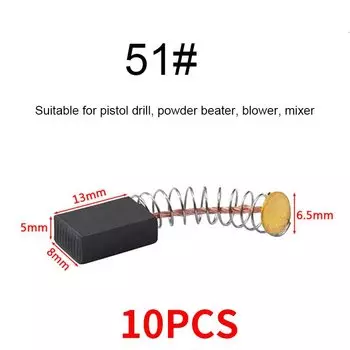Запасные части для электродвигателей CNMAWAY