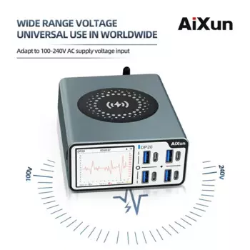 Зарядное устройство Edieu DP20