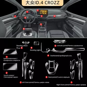 Защитная пленка из ТПУ для Volkswagen VW ID.4 ID 4 ID.6 ID6 Crozz X, прозрачная центральная панель управления, дверная розетка, защита от царапин