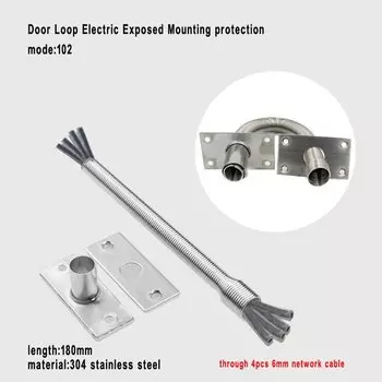 Защитная втулка для кабеля контроля доступа FENGLIANSECURITY