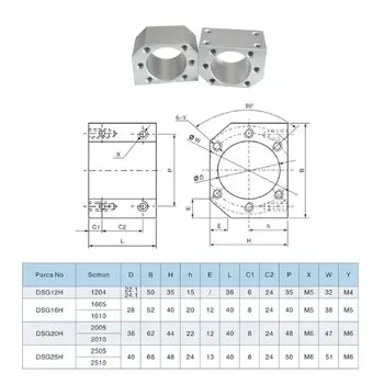 Зажим для шариковых винтов LSWCBE DSG