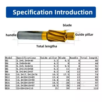 Зенкер Pilot M3 M20