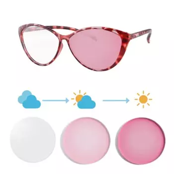 Женские фотохромные очки «кошачий глаз» без астигматизма