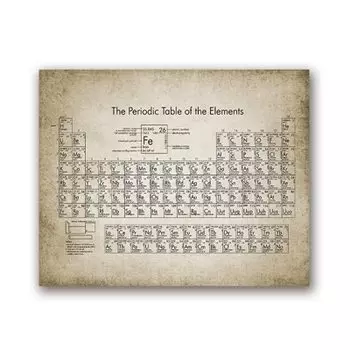 Живопись химические элементы Live ustory