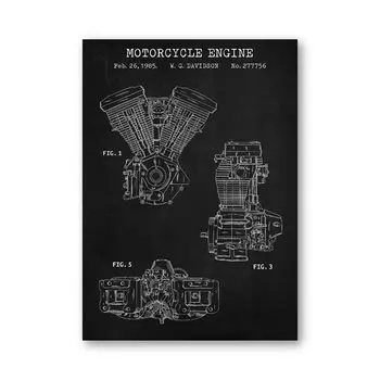 Живопись "Мотоцикл мотор схема" dulike