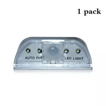 ZOLGKKJ Беспроводной индукционный ночник для двери