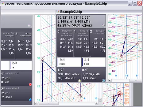 i-d Процессы 1.0.0
