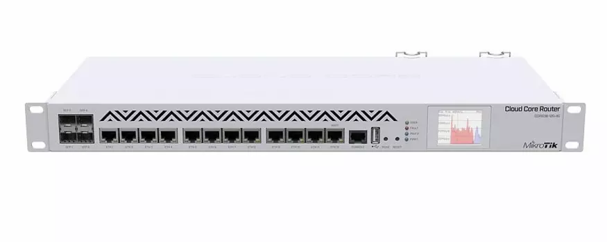 Проводной роутер MikroTik CCR1036-12G-4S-EM