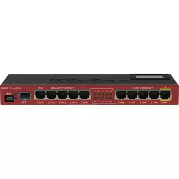 Проводной роутер MikroTik RB2011UIAS-IN