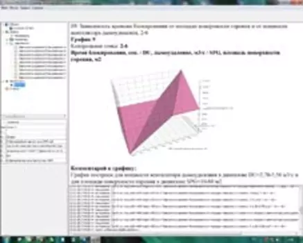 СИТИС:Сенса