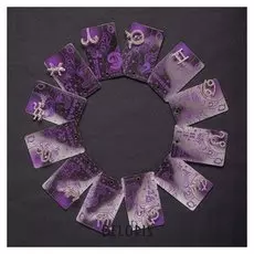 Брошь "Знаки зодиака" набор 12 шт, гороскоп