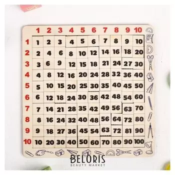 Головоломка Таблица Пифагора