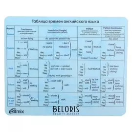 Коврик для мыши Ritmix Mpd-020 English, 220x180x1 мм