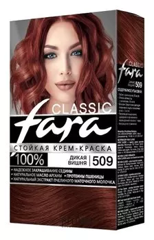 Стойкая крем-краска для волос