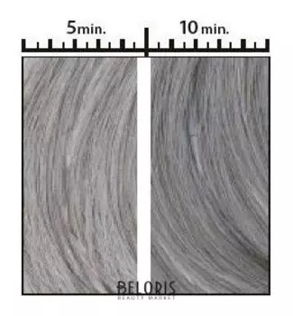 Мужской краситель-камуфляж для волос