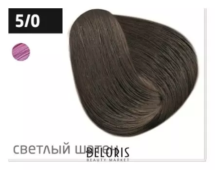 Краска для волос OLLIN