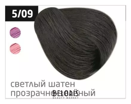 Краска для волос OLLIN