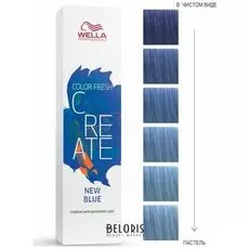 Краска для волос Wella