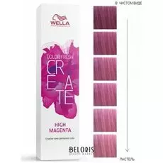 Краска для волос Wella