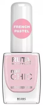 Лак для ногтей Nail Chic French Pastel