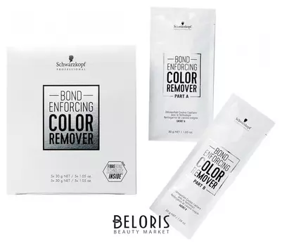 Набор для деколорирования волос Bond Enforcing Color Remover