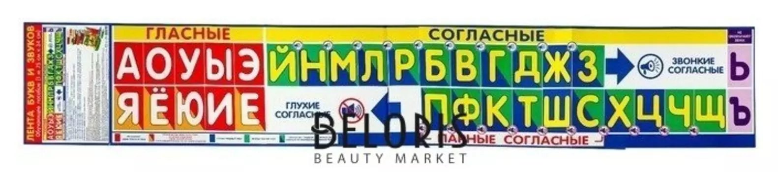 Обучающий плакат "Лента букв и звуков" 34 х 175 см
