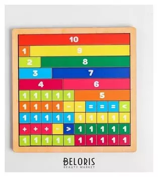 Палочки для счёта «Математическая лесенка»