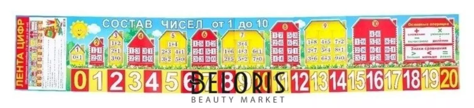 Плакат "Лента цифр" 34 х 100 см