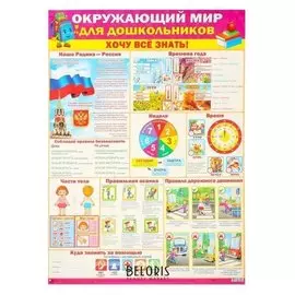 Плакат "Окружающий мир для дошкольников"