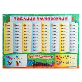 Плакат пиши-стирай А2 "Таблица умножения"