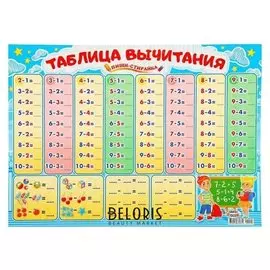 Плакат пиши-стирай "Таблица вычитания" А2