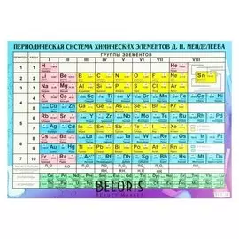 Плакат "Таблица менделеева" А2