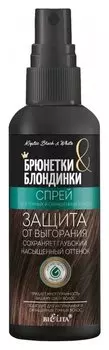 Спрей для темных и окрашенных волос "Защита от выгорания".