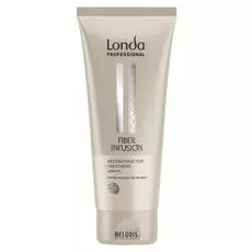 Маска для волос Londa