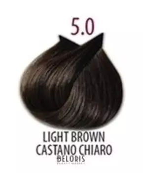 Стойкая крем-краска Life Color Plus