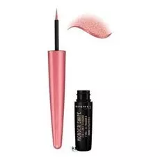 Тени для глаз Rimmel