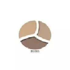 Тени для век Farres