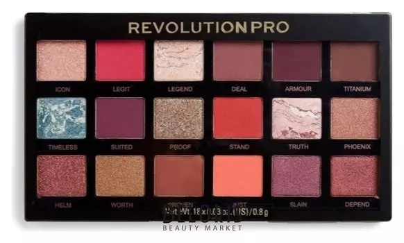 Тени для век Regeneration Palette