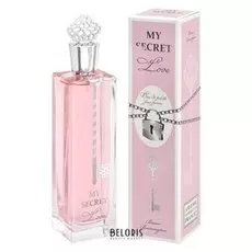 Туалетная вода Ален Арегон