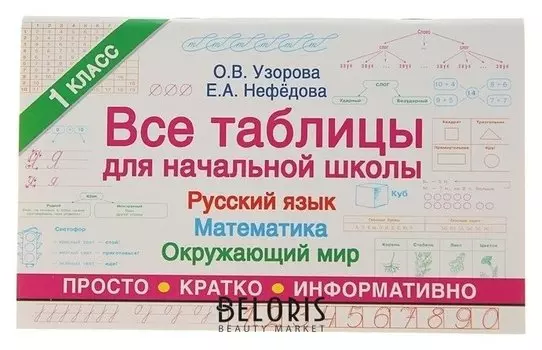 Все таблицы для начальной школы 1 класс: русский язык, математика, окружающий мир Узорова О. В., Нефёдова Е. А.