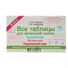 Все таблицы для начальной школы 4 класс: русский язык, математика, окружающий мир Узорова О.В., Нефёдова Е.А.