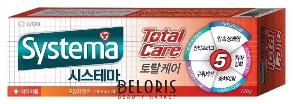 Зубная паста Systema Комплексный уход (апельсин)