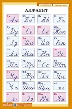 Алфавит. Печатные и рукописные буквы русского алфавита. Дем. таблица для начальной школы.