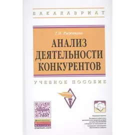 Анализ деятельности конкурентов. Учебное пособие